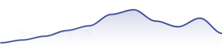 Chart Photo