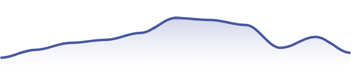 Chart Photo