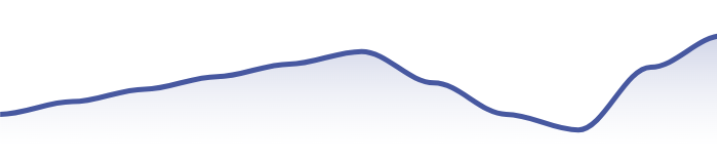 Chart Photo